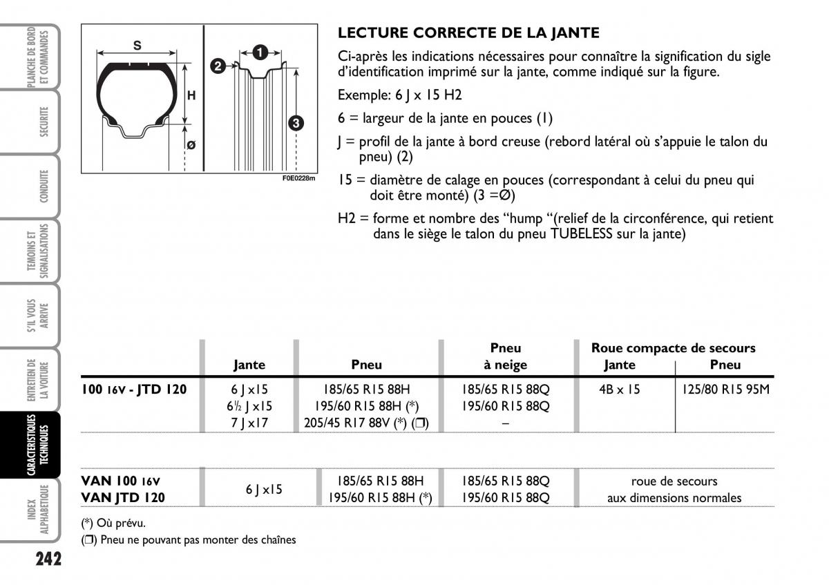 Fiat Multipla I 1 manuel du proprietaire / page 243