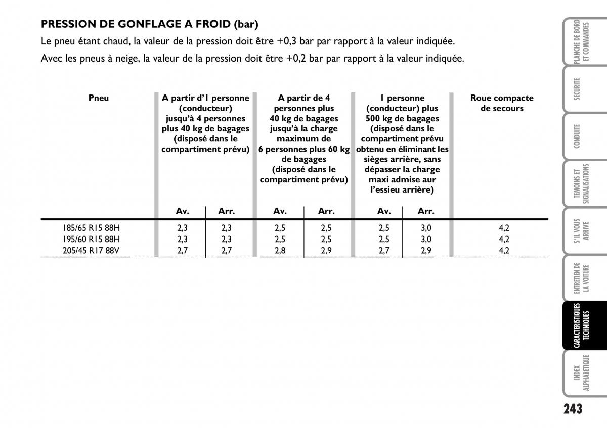 Fiat Multipla I 1 manuel du proprietaire / page 244