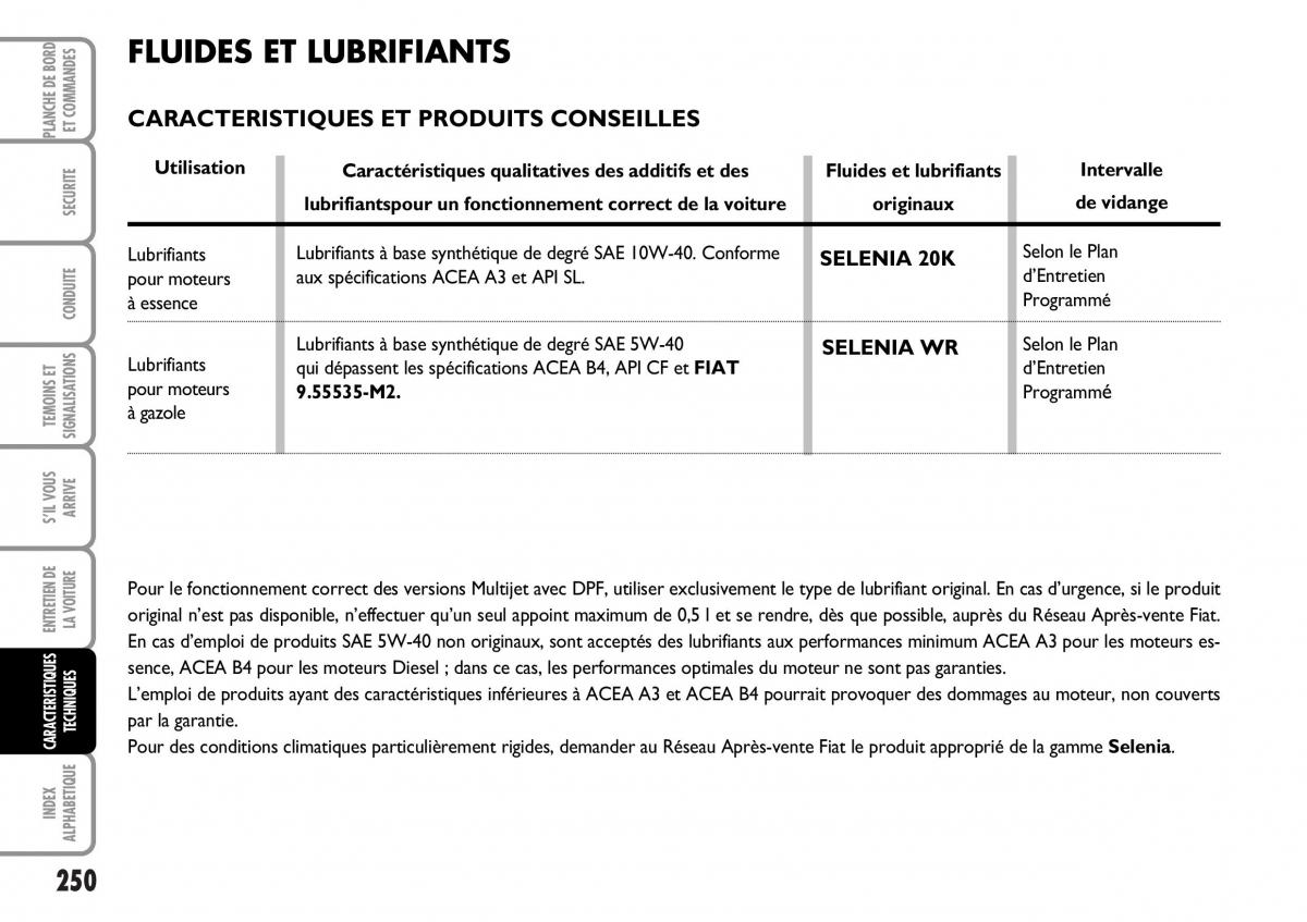 Fiat Multipla I 1 manuel du proprietaire / page 251