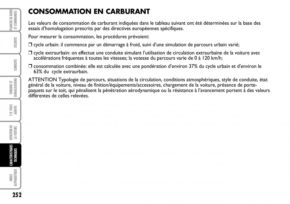 Fiat Multipla I 1 manuel du proprietaire / page 253