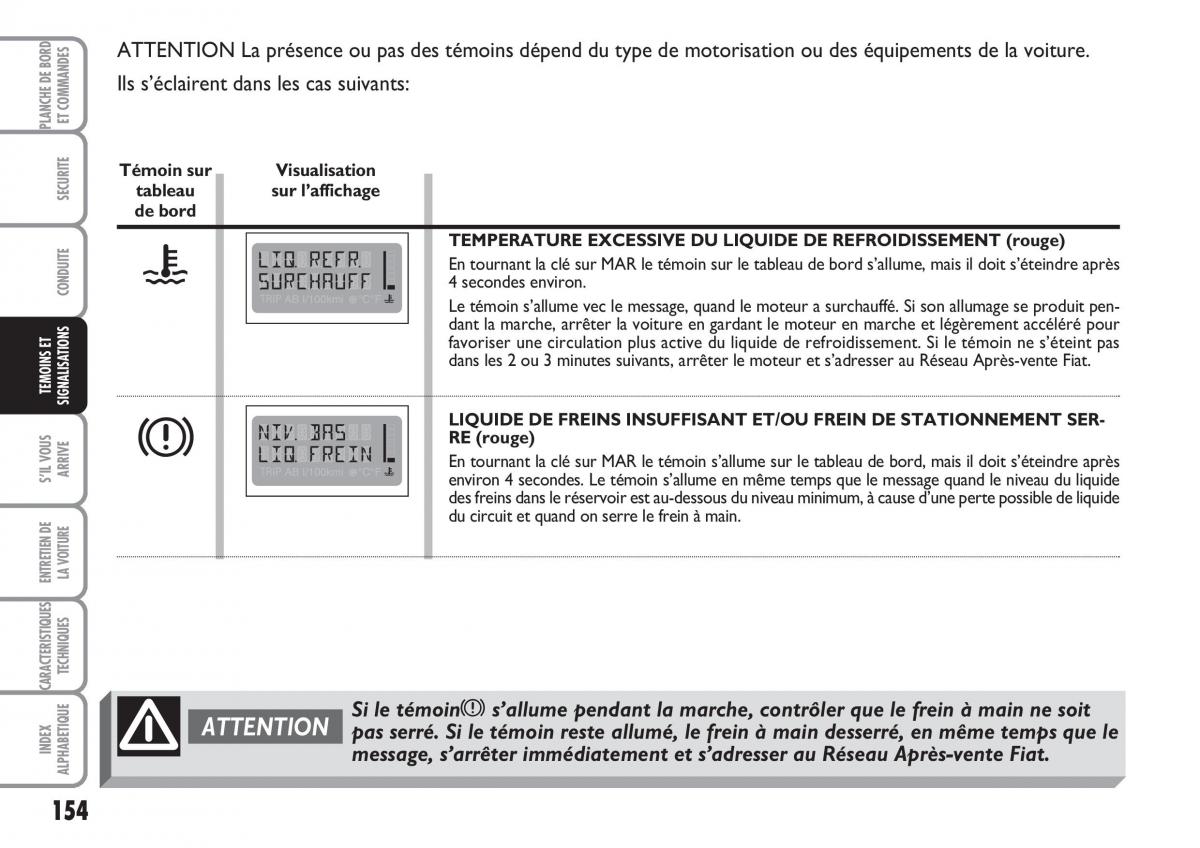 Fiat Multipla II 2 manuel du proprietaire / page 155