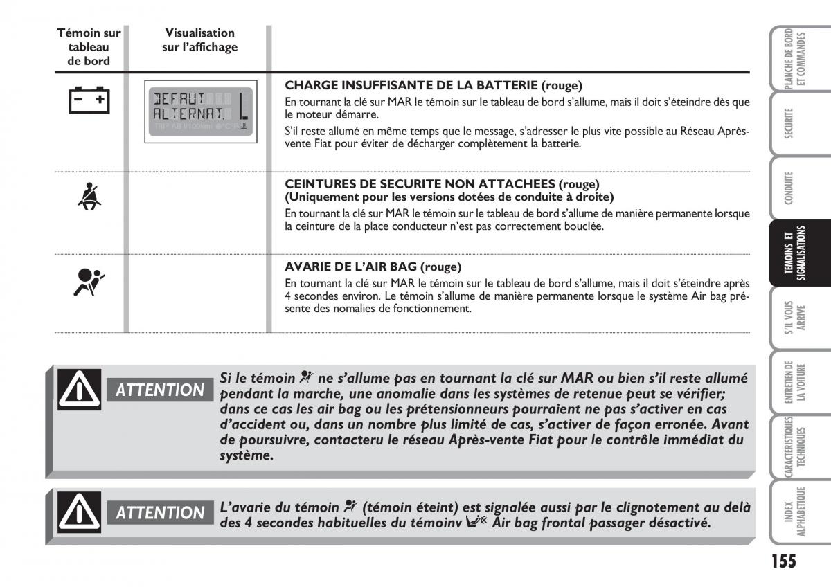 Fiat Multipla II 2 manuel du proprietaire / page 156