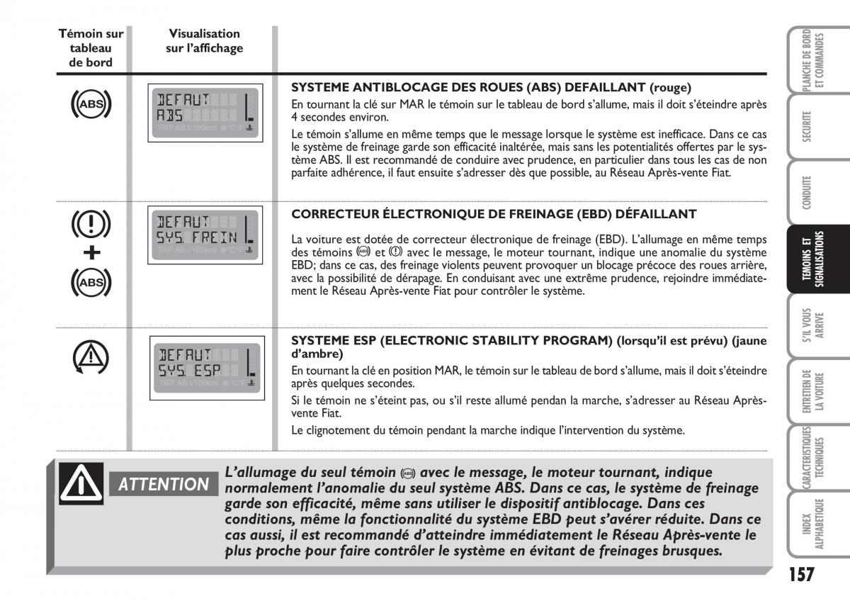 Fiat Multipla II 2 manuel du proprietaire / page 158