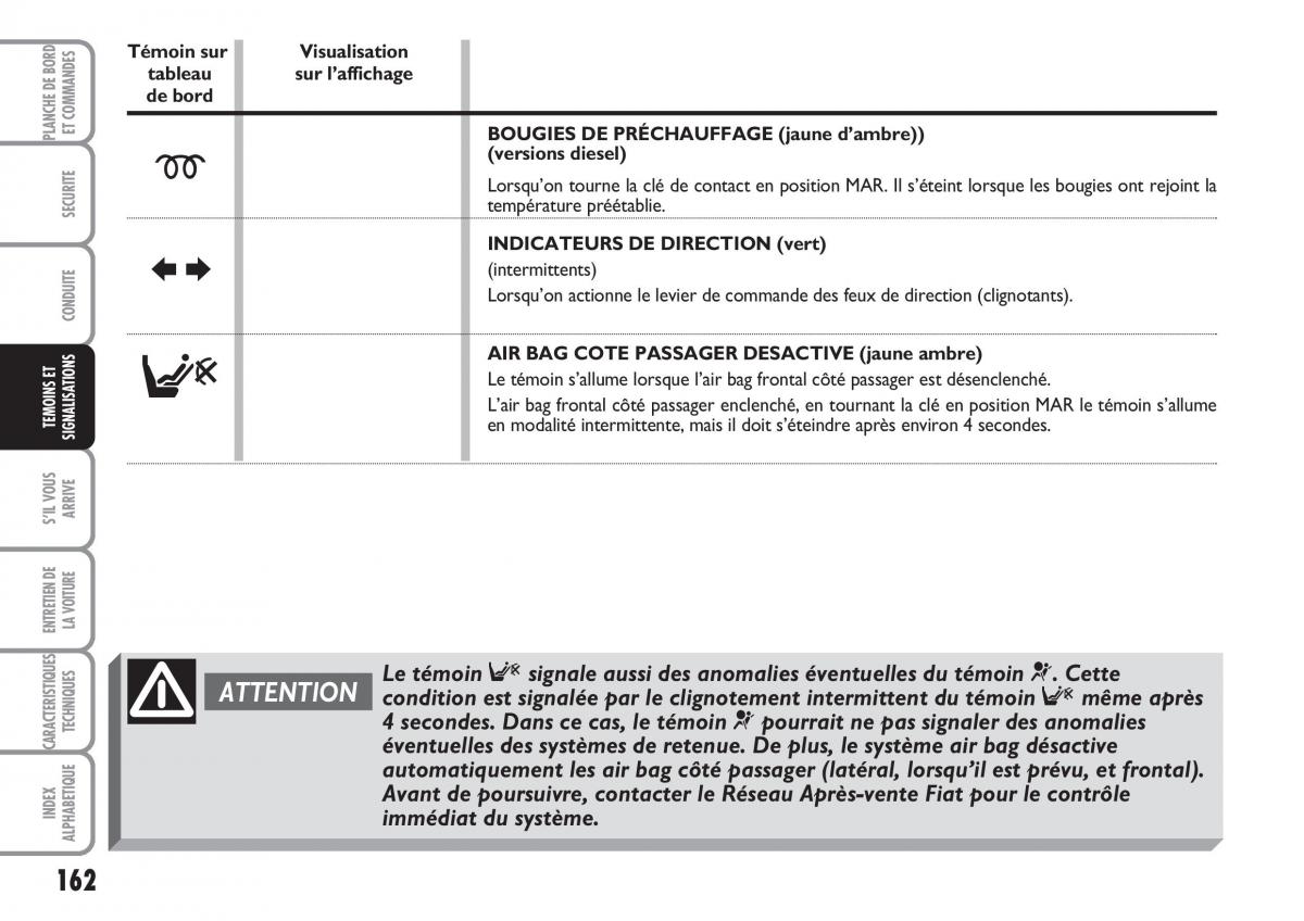 Fiat Multipla II 2 manuel du proprietaire / page 163