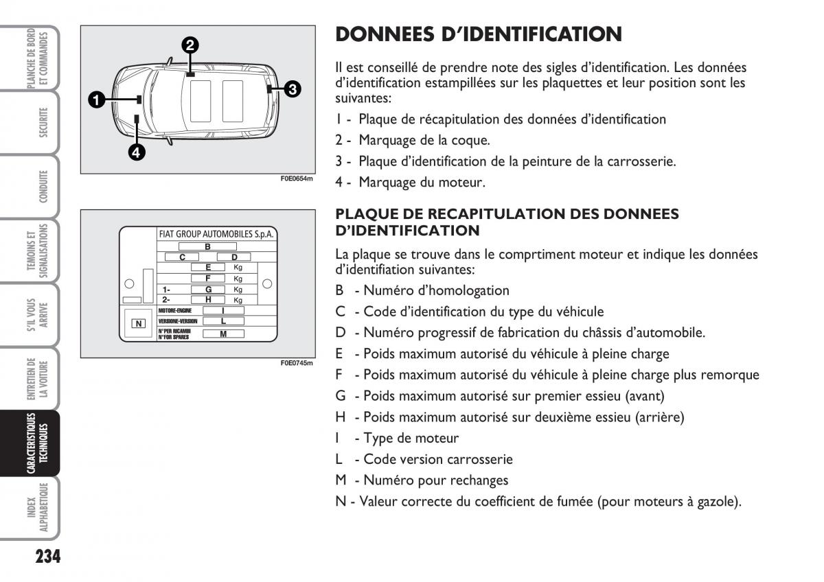 Fiat Multipla II 2 manuel du proprietaire / page 235