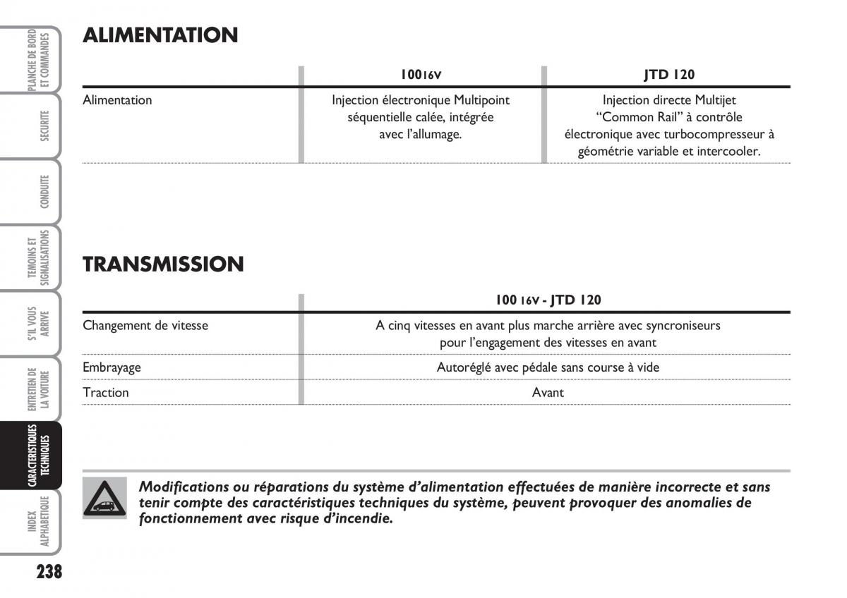 Fiat Multipla II 2 manuel du proprietaire / page 239