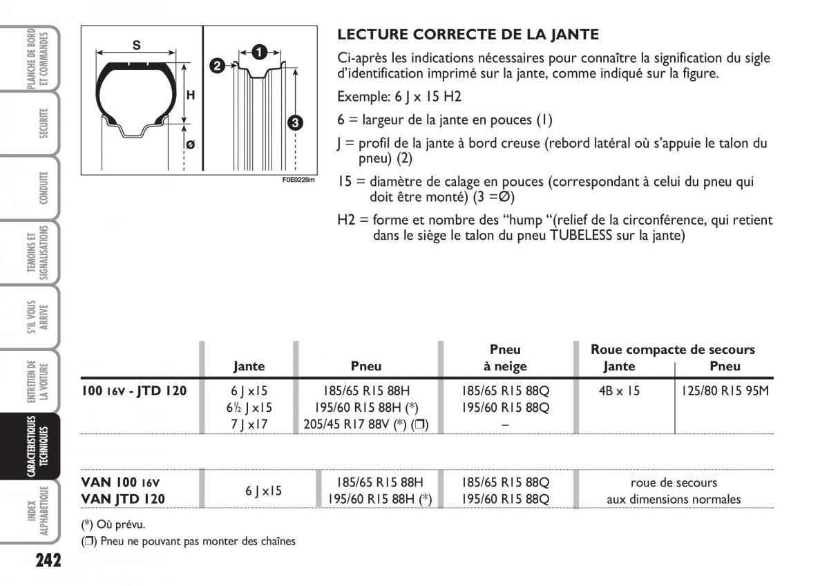 Fiat Multipla II 2 manuel du proprietaire / page 243