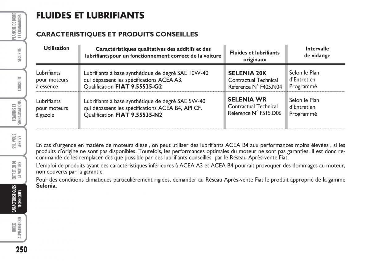 Fiat Multipla II 2 manuel du proprietaire / page 251