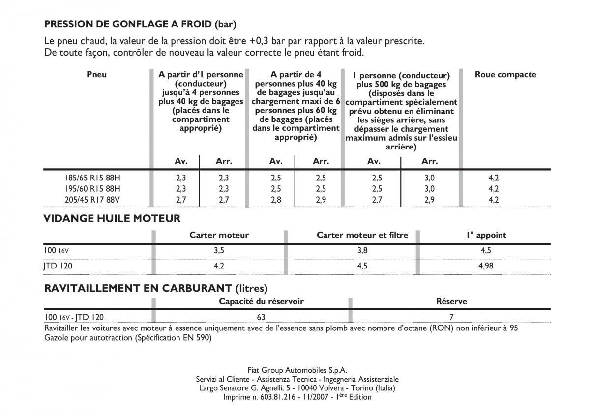 Fiat Multipla II 2 manuel du proprietaire / page 265