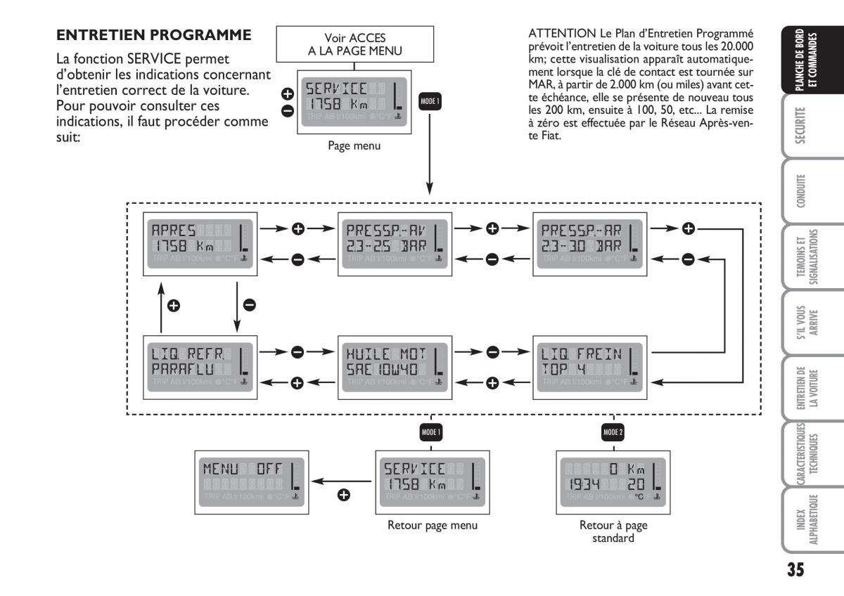 Fiat Multipla II 2 manuel du proprietaire / page 36