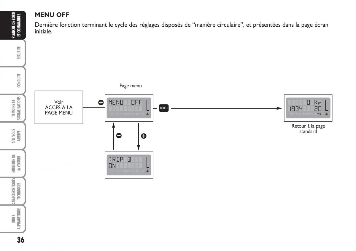 Fiat Multipla II 2 manuel du proprietaire / page 37