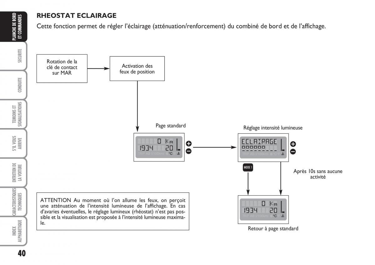 Fiat Multipla II 2 manuel du proprietaire / page 41