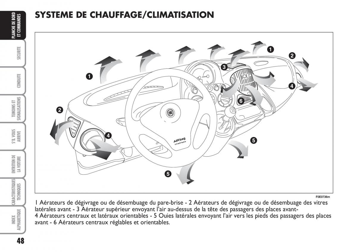 Fiat Multipla II 2 manuel du proprietaire / page 49