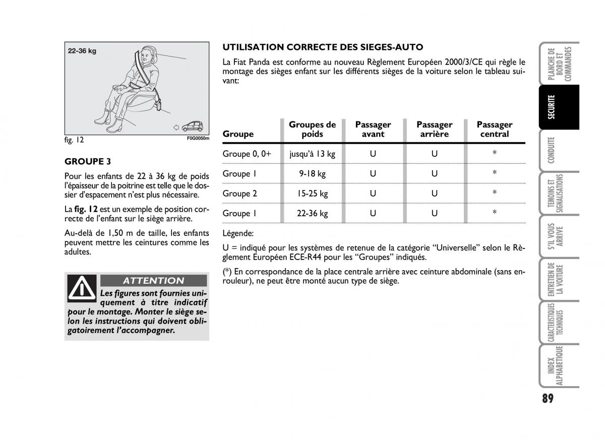 Fiat Panda I 1 manuel du proprietaire / page 91