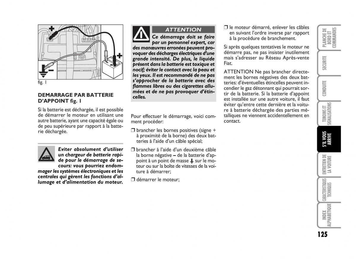 Fiat Panda I 1 manuel du proprietaire / page 127