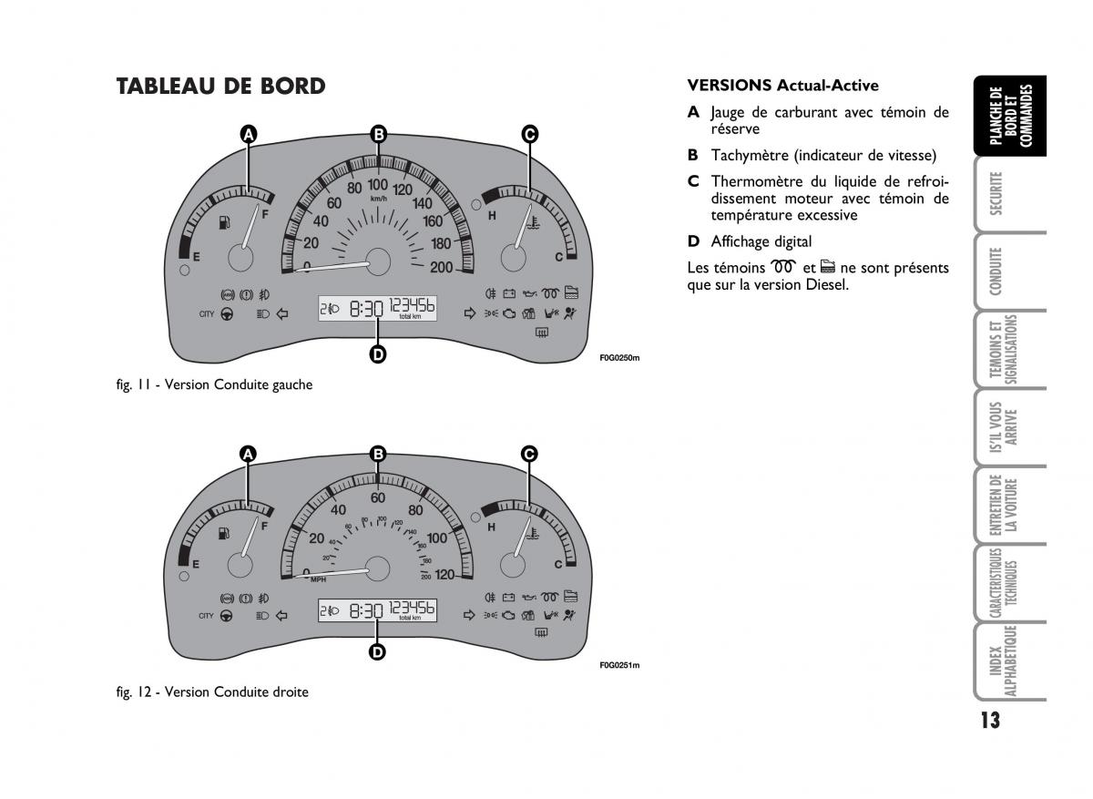 Fiat Panda I 1 manuel du proprietaire / page 15