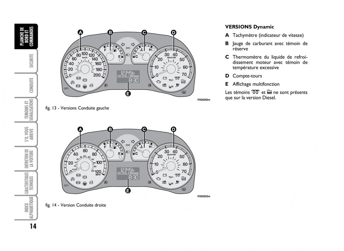 Fiat Panda I 1 manuel du proprietaire / page 16