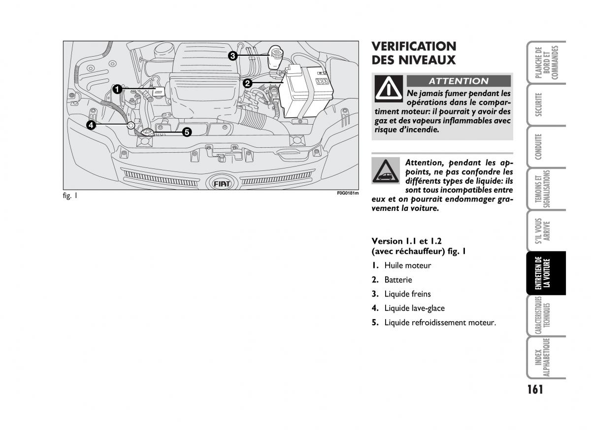 Fiat Panda I 1 manuel du proprietaire / page 163