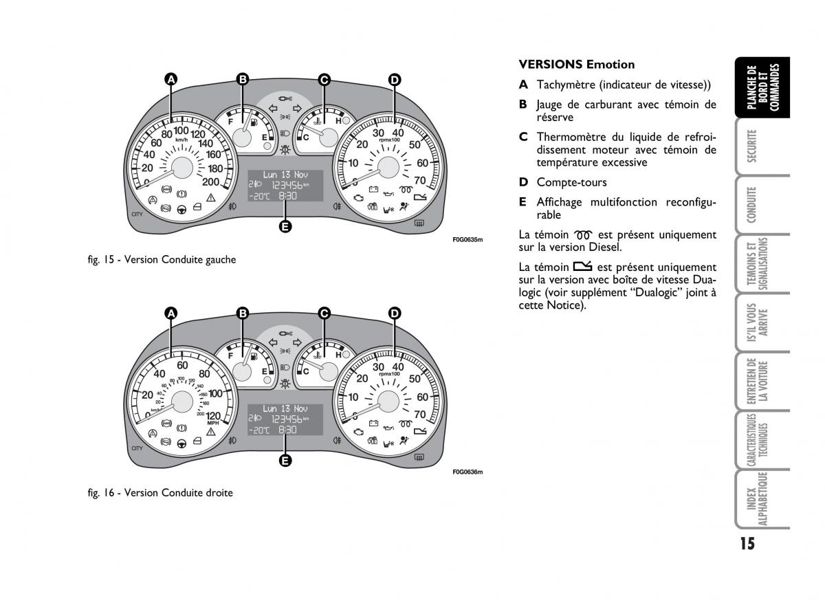 Fiat Panda I 1 manuel du proprietaire / page 17