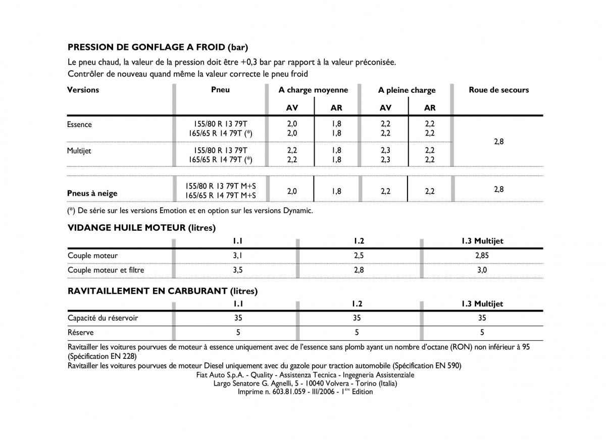 Fiat Panda I 1 manuel du proprietaire / page 206