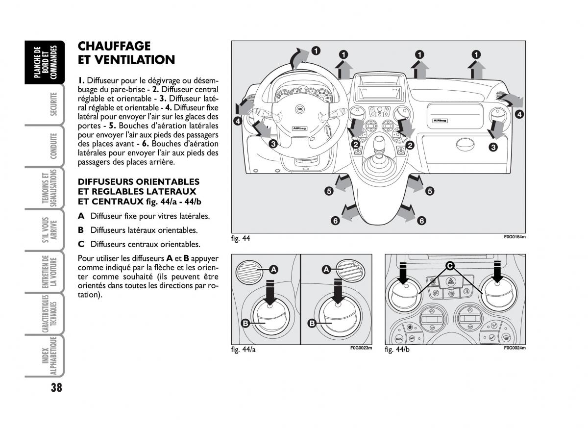 Fiat Panda I 1 manuel du proprietaire / page 40