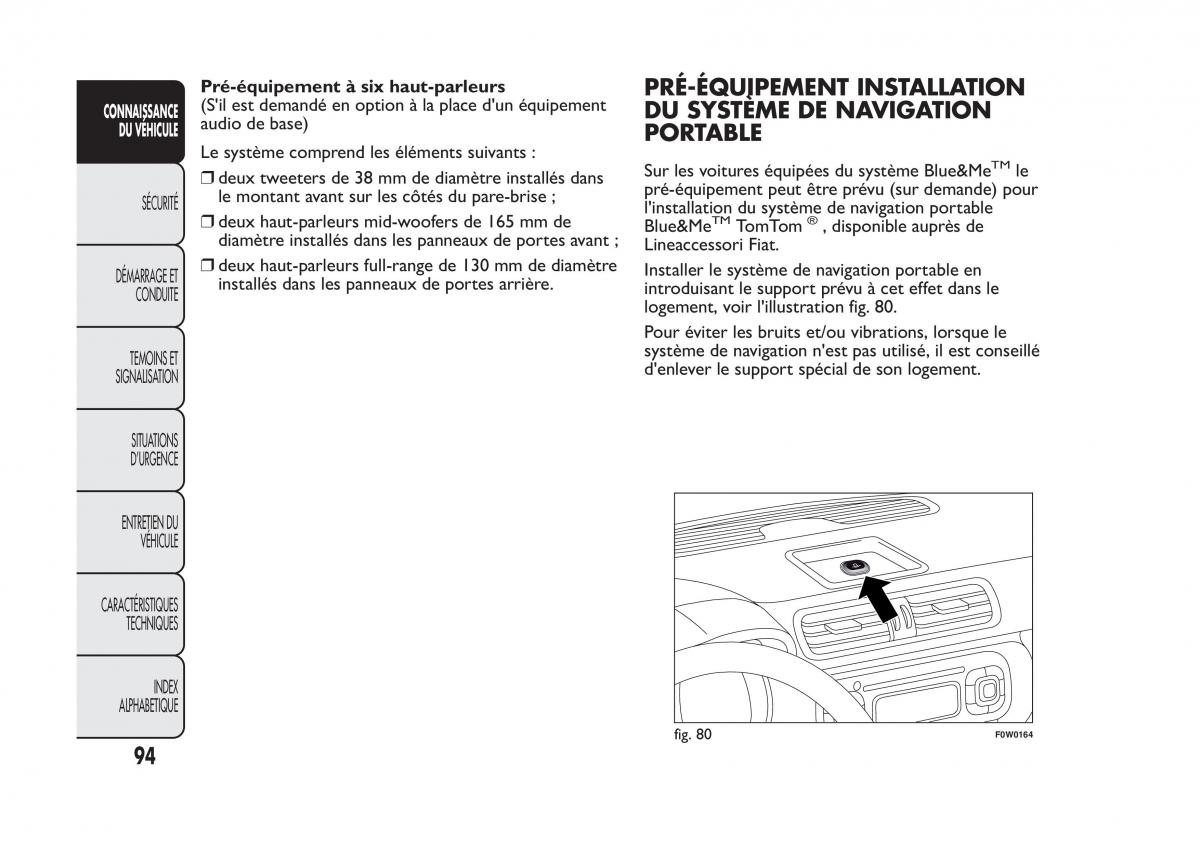 Fiat Panda II 2 manuel du proprietaire / page 98