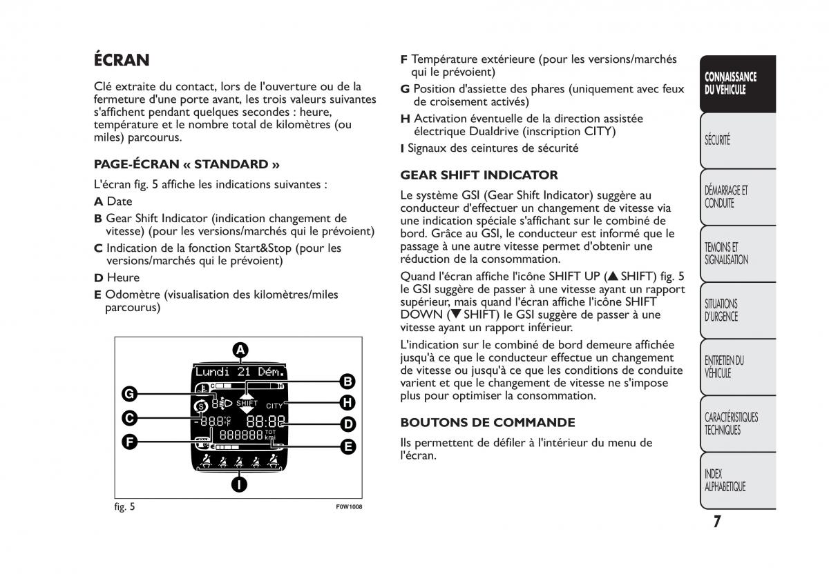 Fiat Panda II 2 manuel du proprietaire / page 11