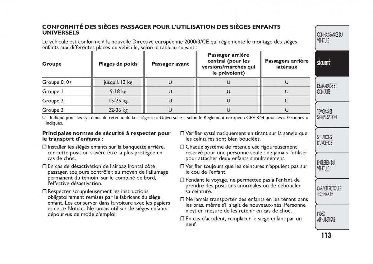 Fiat Panda II 2 manuel du proprietaire / page 117