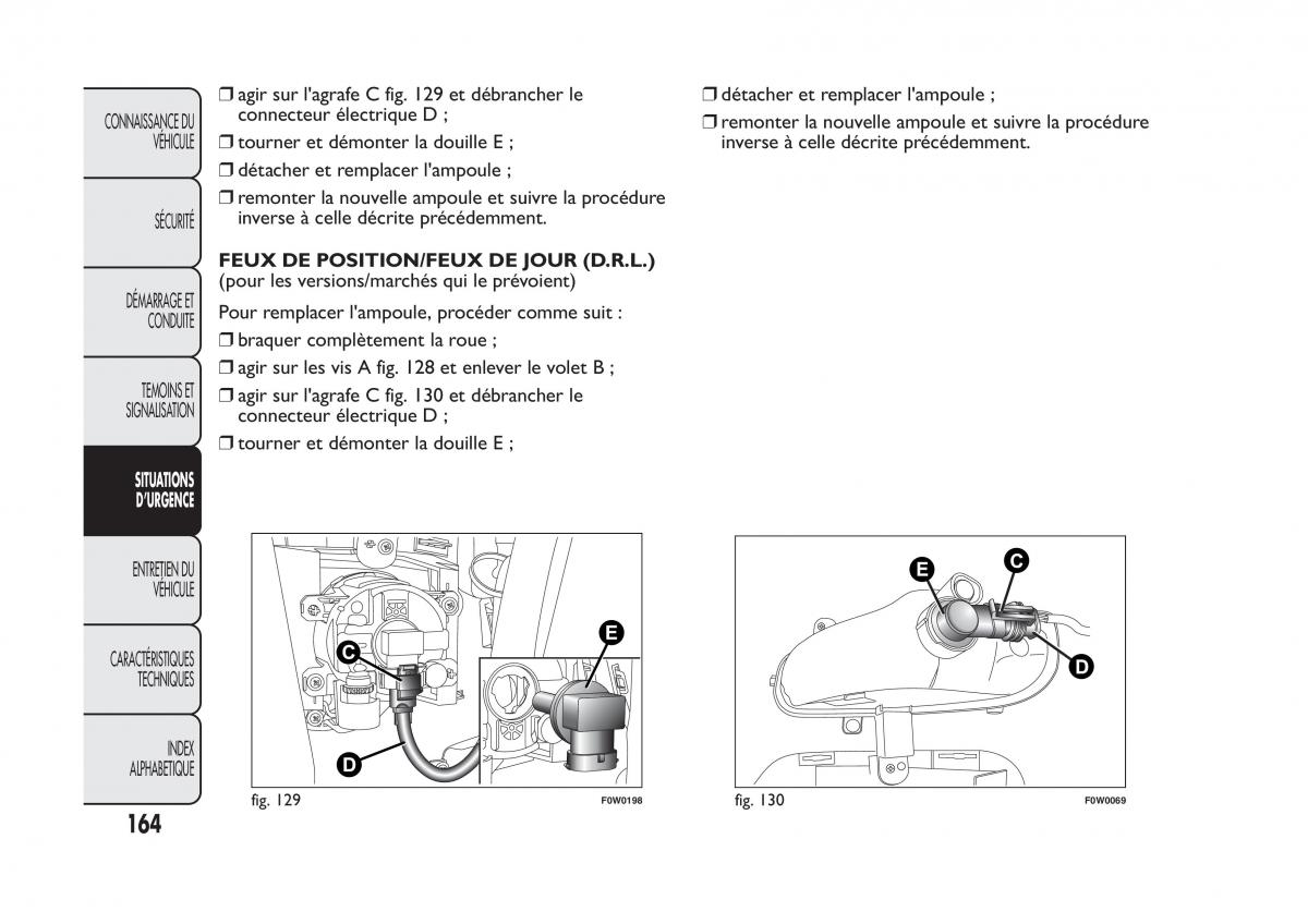 Fiat Panda II 2 manuel du proprietaire / page 168