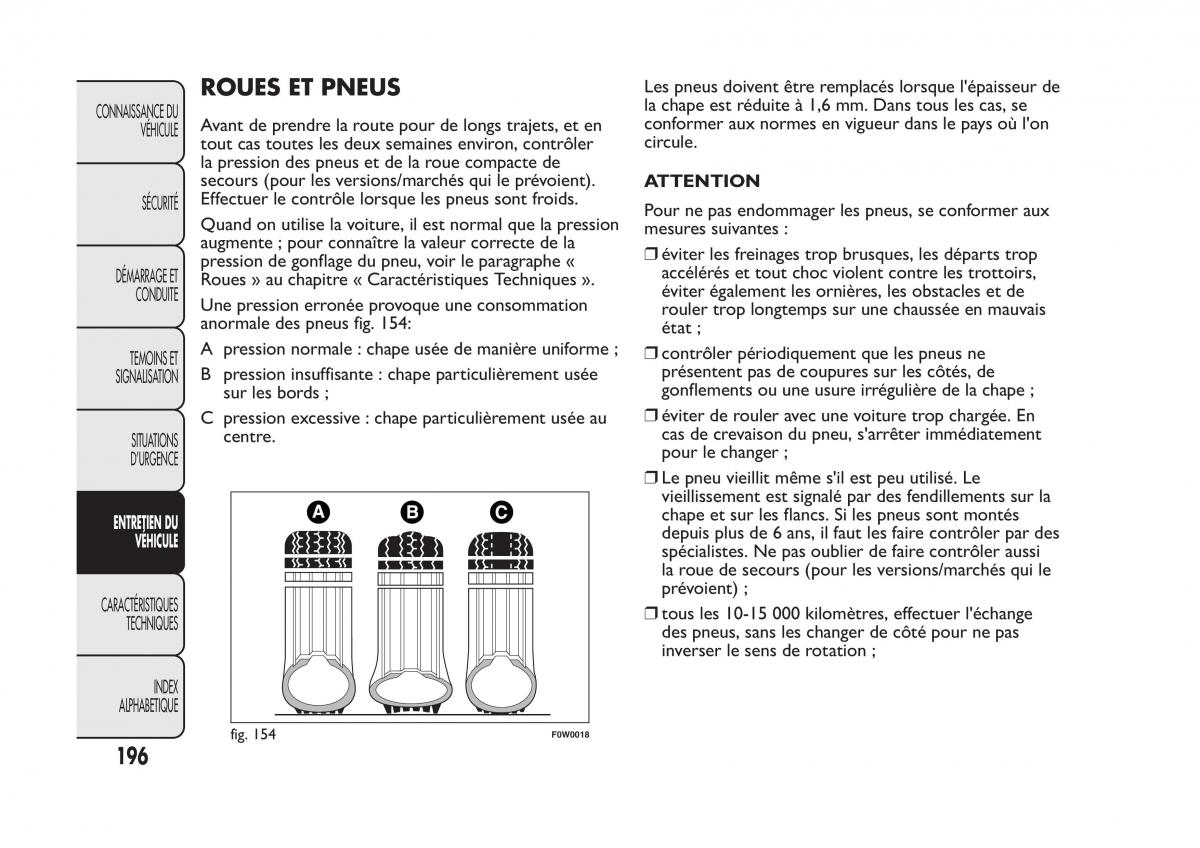 Fiat Panda II 2 manuel du proprietaire / page 200