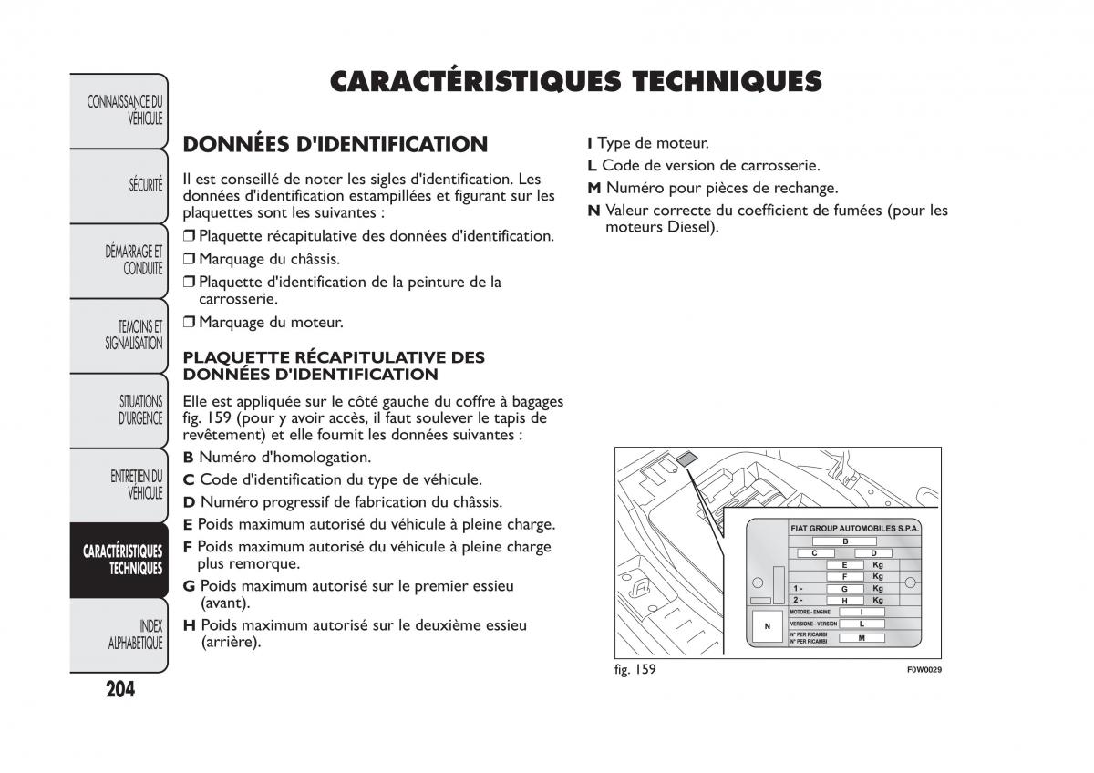 Fiat Panda II 2 manuel du proprietaire / page 208