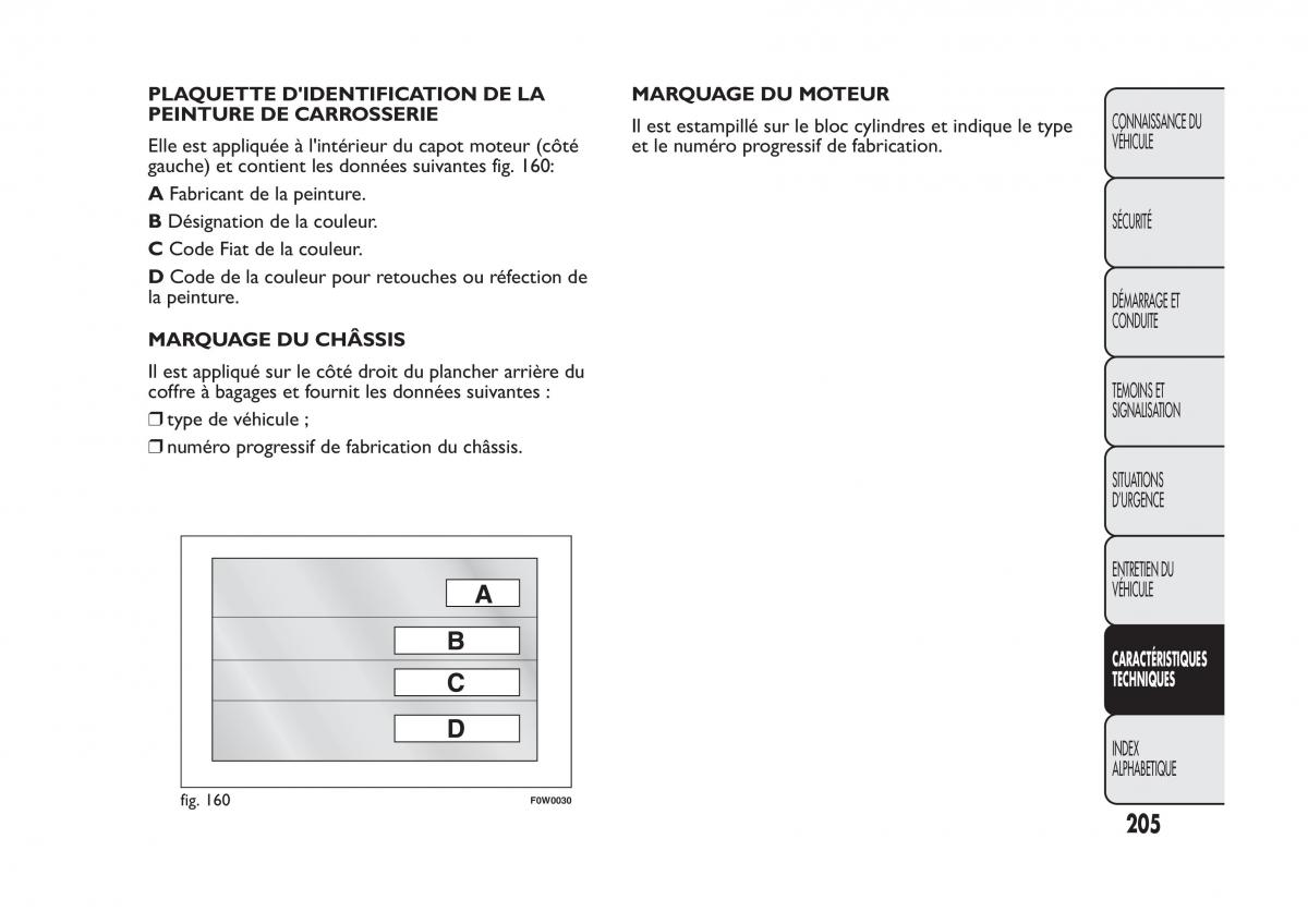 Fiat Panda II 2 manuel du proprietaire / page 209