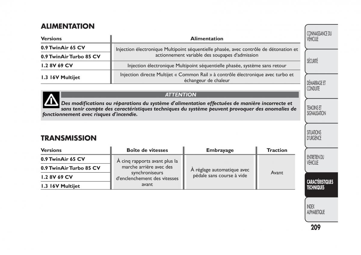 Fiat Panda II 2 manuel du proprietaire / page 213