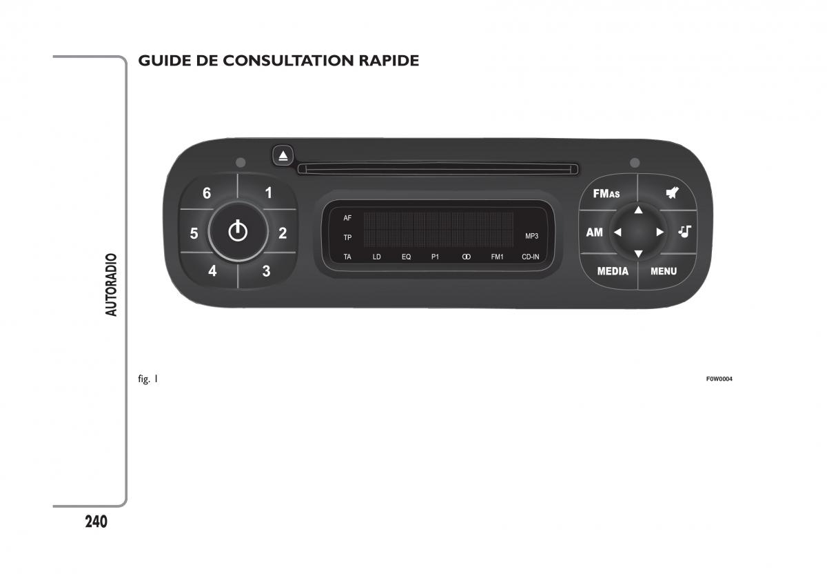 Fiat Panda II 2 manuel du proprietaire / page 244