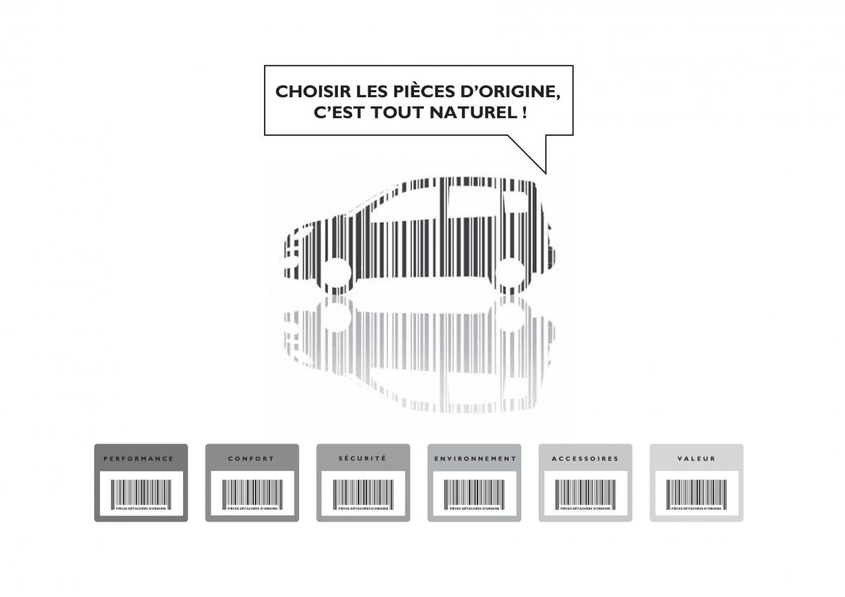 Fiat Panda II 2 manuel du proprietaire / page 3