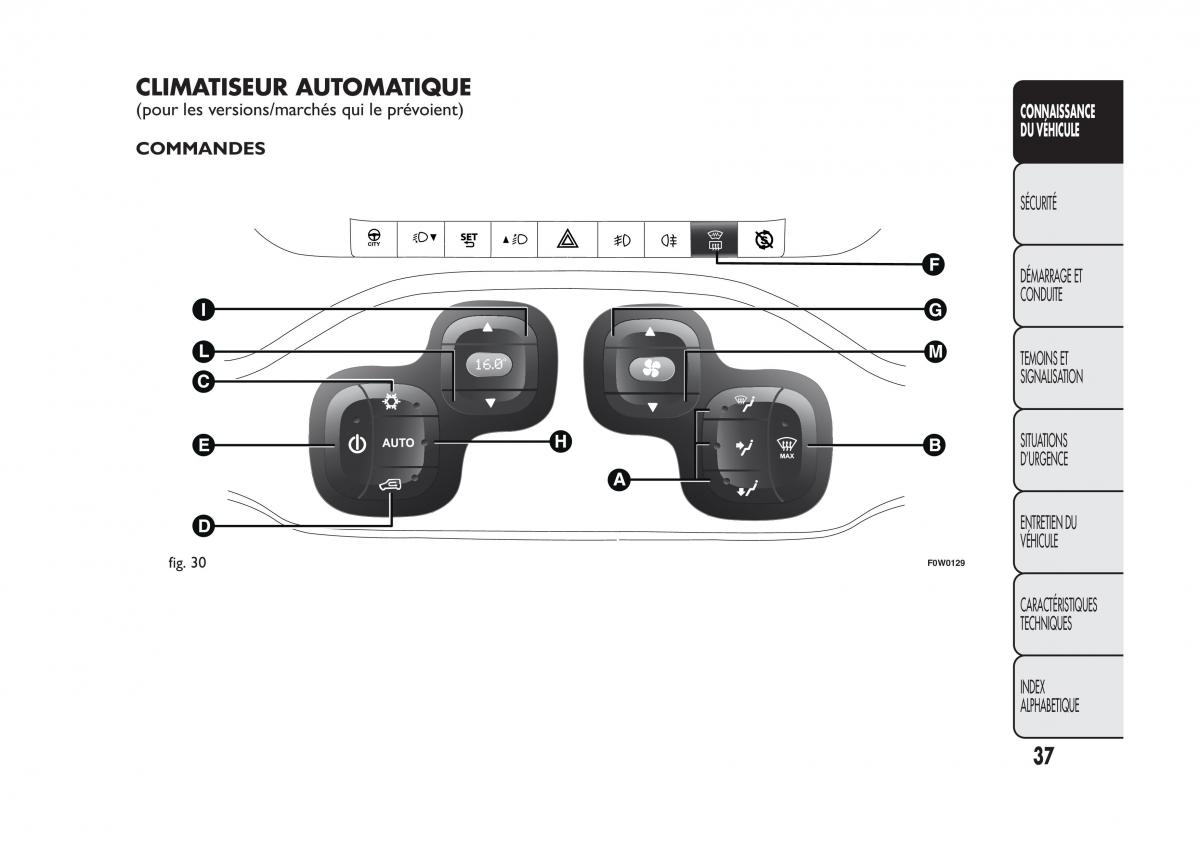 Fiat Panda II 2 manuel du proprietaire / page 41