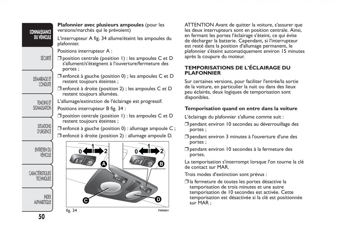 Fiat Panda II 2 manuel du proprietaire / page 54