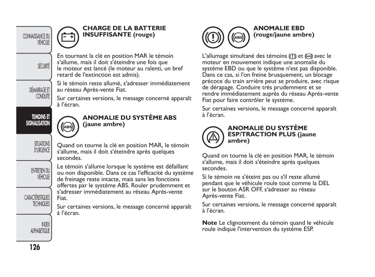 Fiat Qubo manuel du proprietaire / page 127