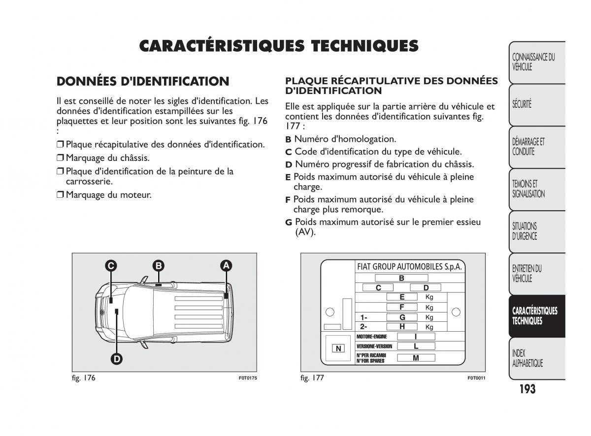 Fiat Qubo manuel du proprietaire / page 194