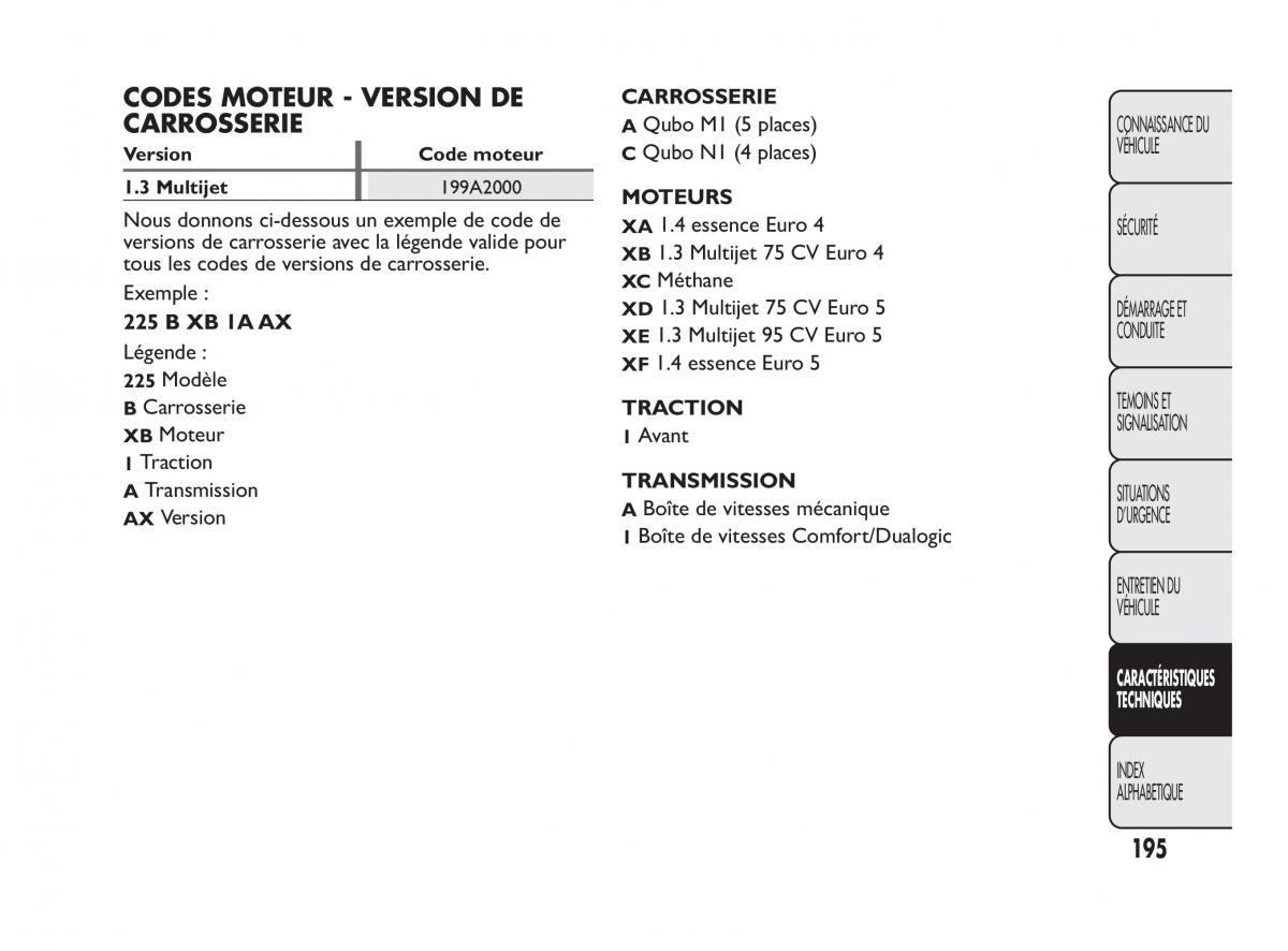 Fiat Qubo manuel du proprietaire / page 196