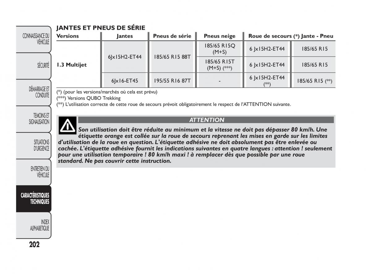 Fiat Qubo manuel du proprietaire / page 203