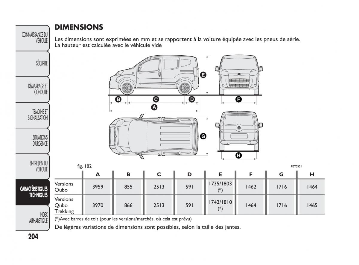 Fiat Qubo manuel du proprietaire / page 205