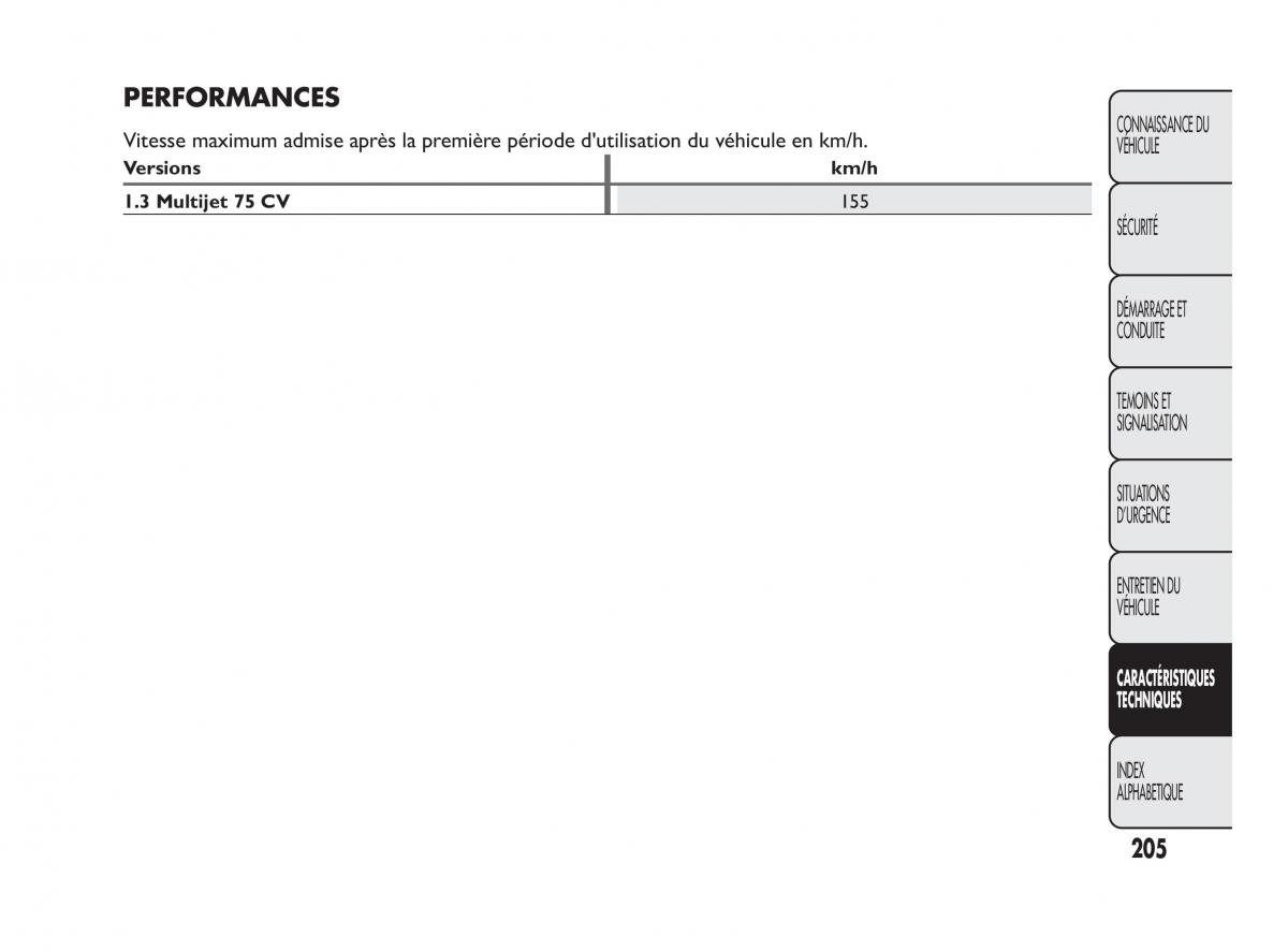 Fiat Qubo manuel du proprietaire / page 206