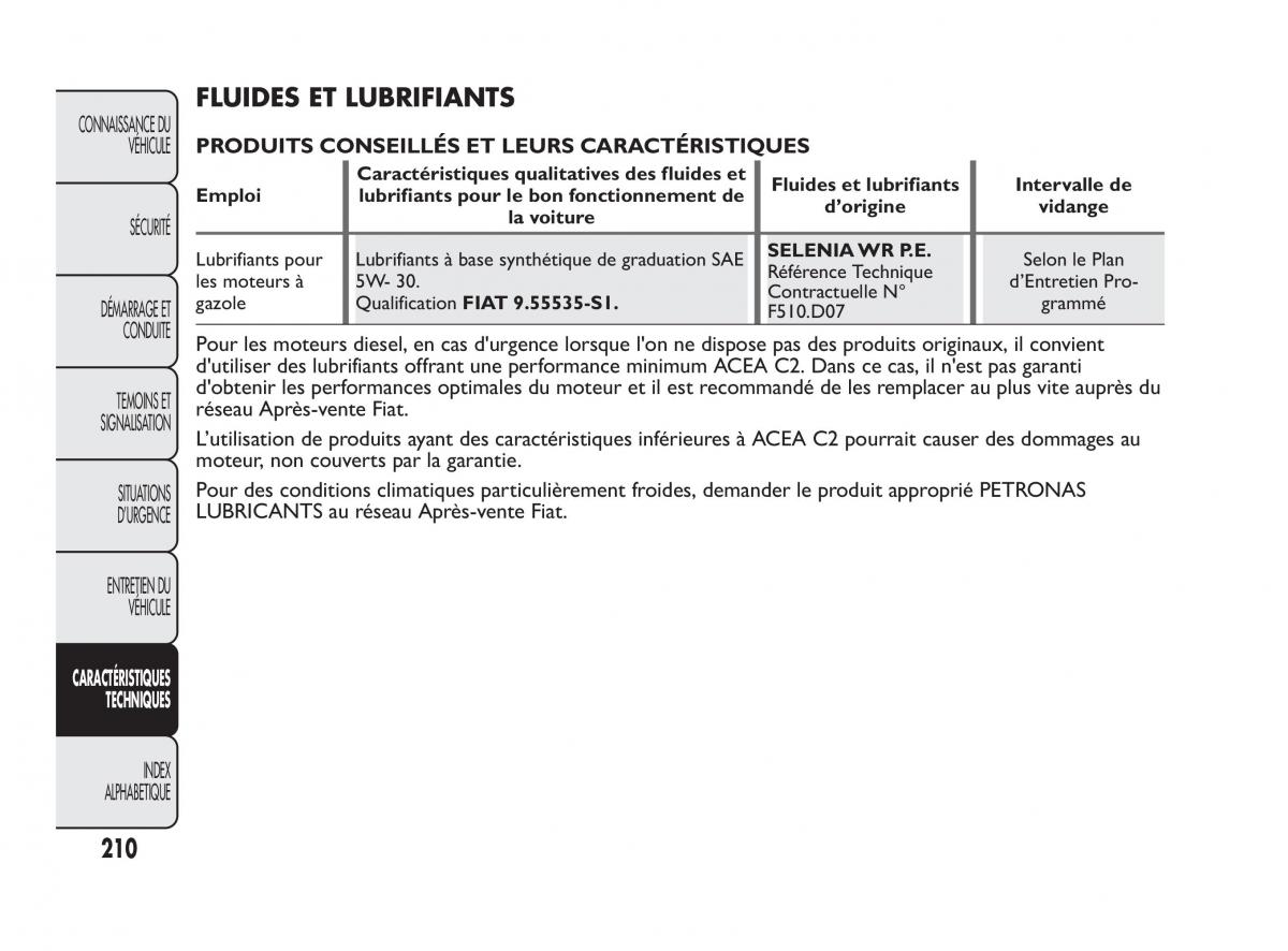 Fiat Qubo manuel du proprietaire / page 211