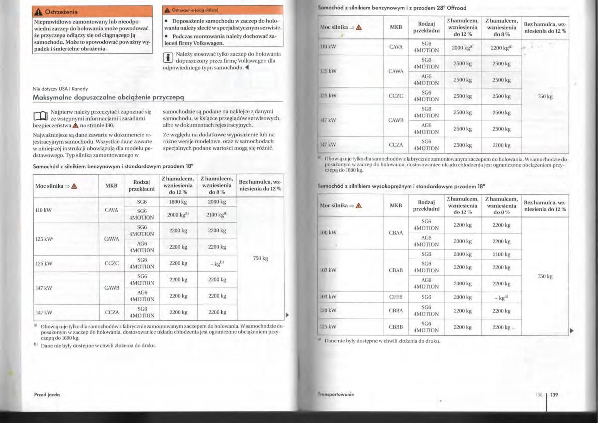 VW Tiguan I 1 instrukcja obslugi / page 71