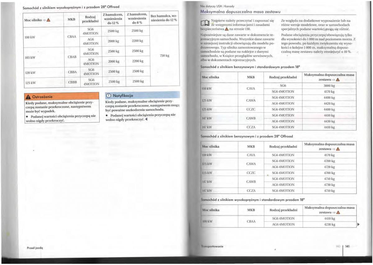 VW Tiguan I 1 instrukcja obslugi / page 72