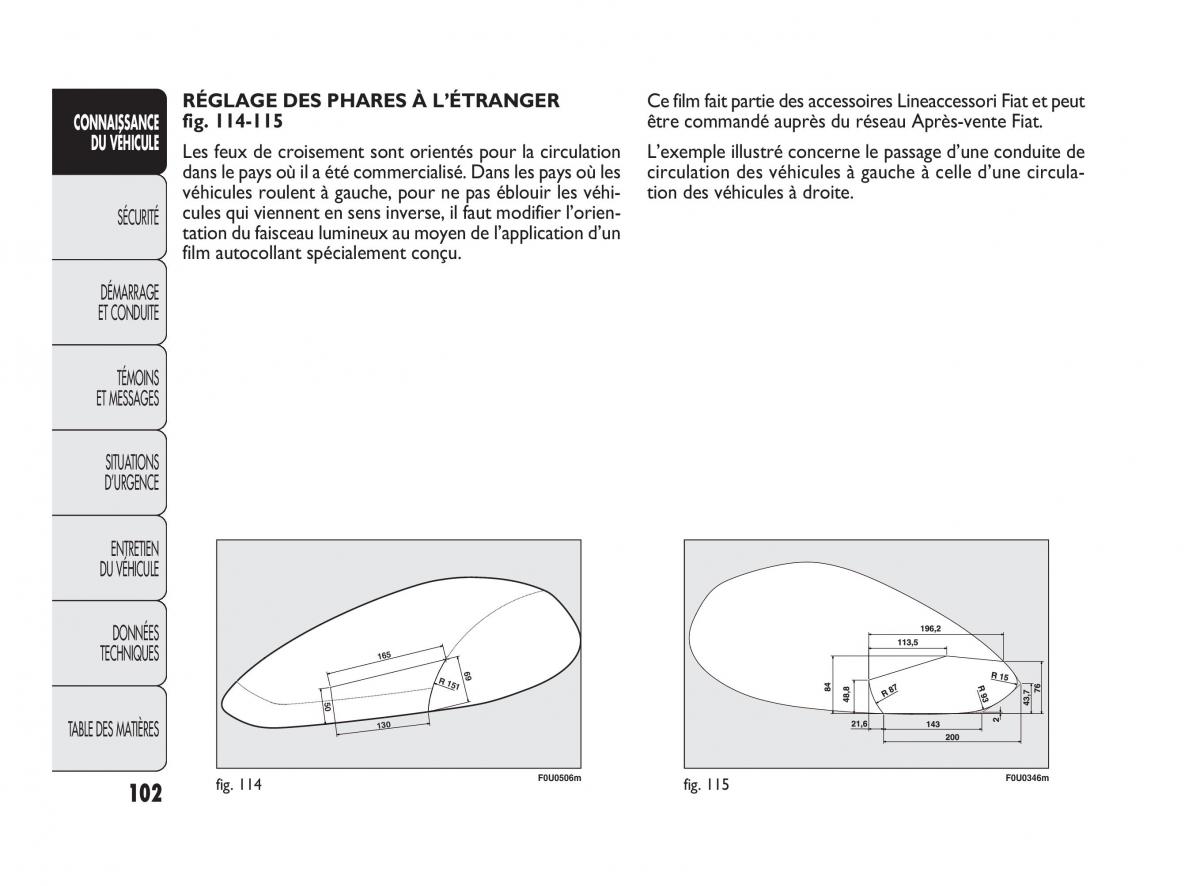 Fiat Punto Evo manuel du proprietaire / page 103