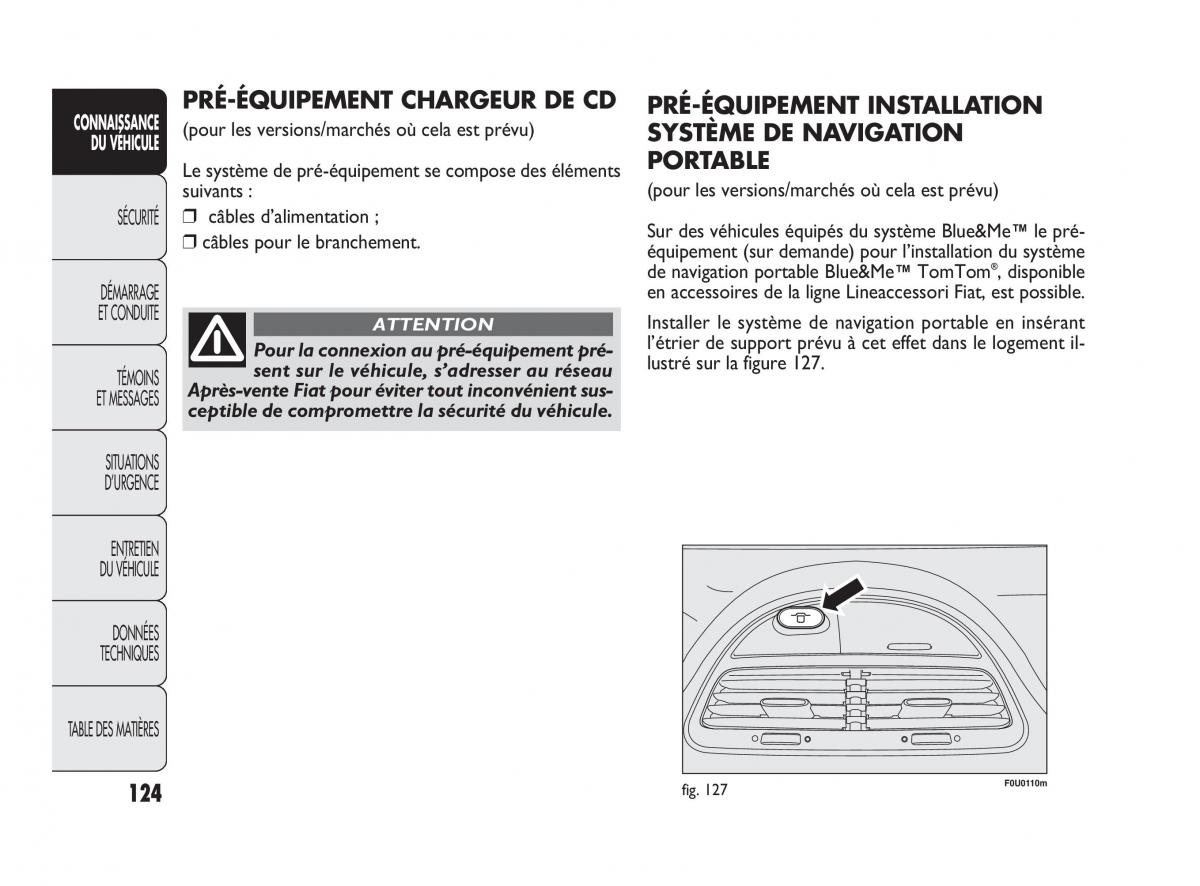 Fiat Punto Evo manuel du proprietaire / page 125