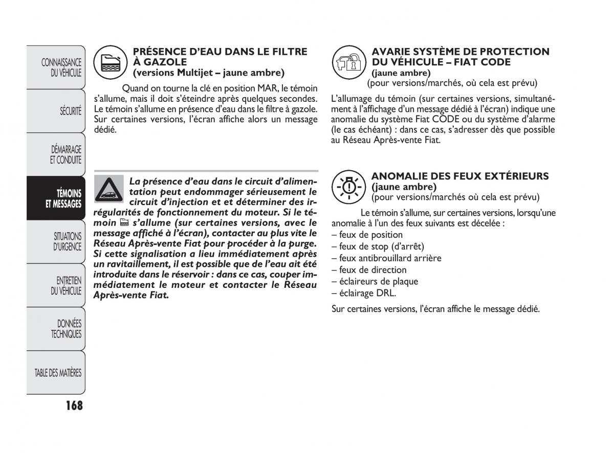 Fiat Punto Evo manuel du proprietaire / page 169