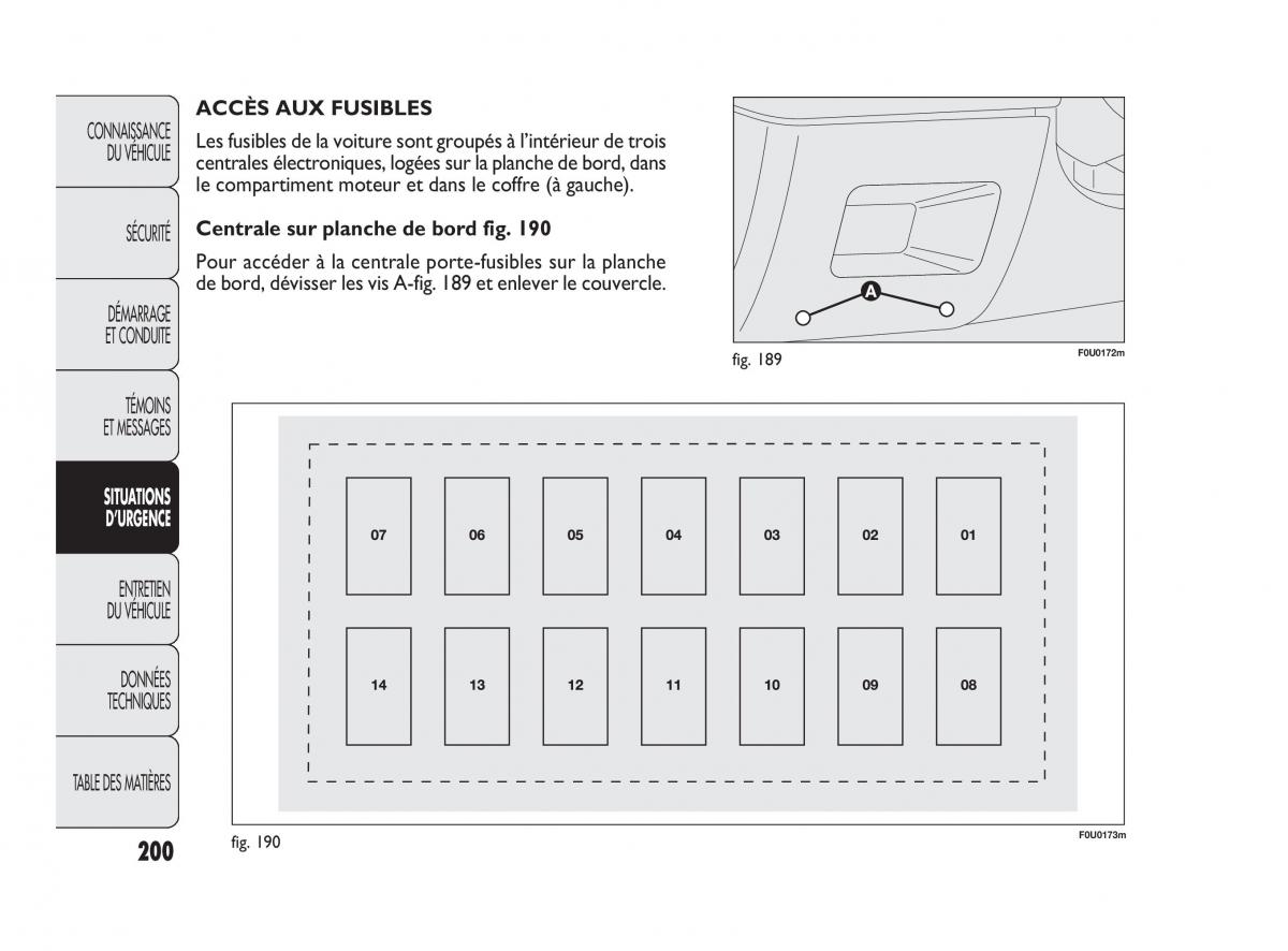 Fiat Punto Evo manuel du proprietaire / page 201